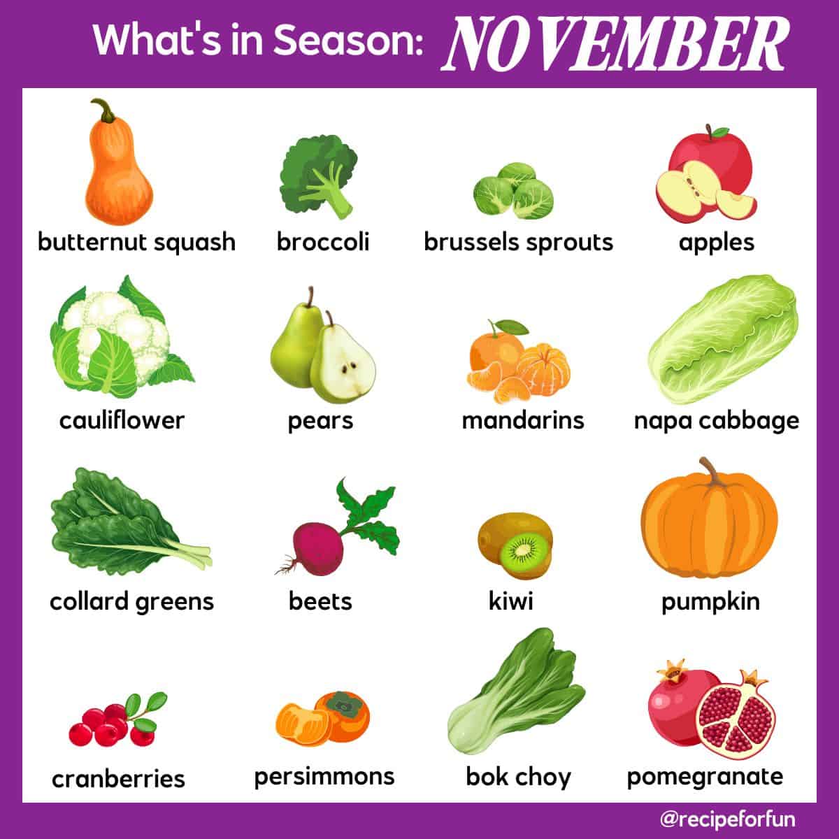 What's in Season - November Produce Guide