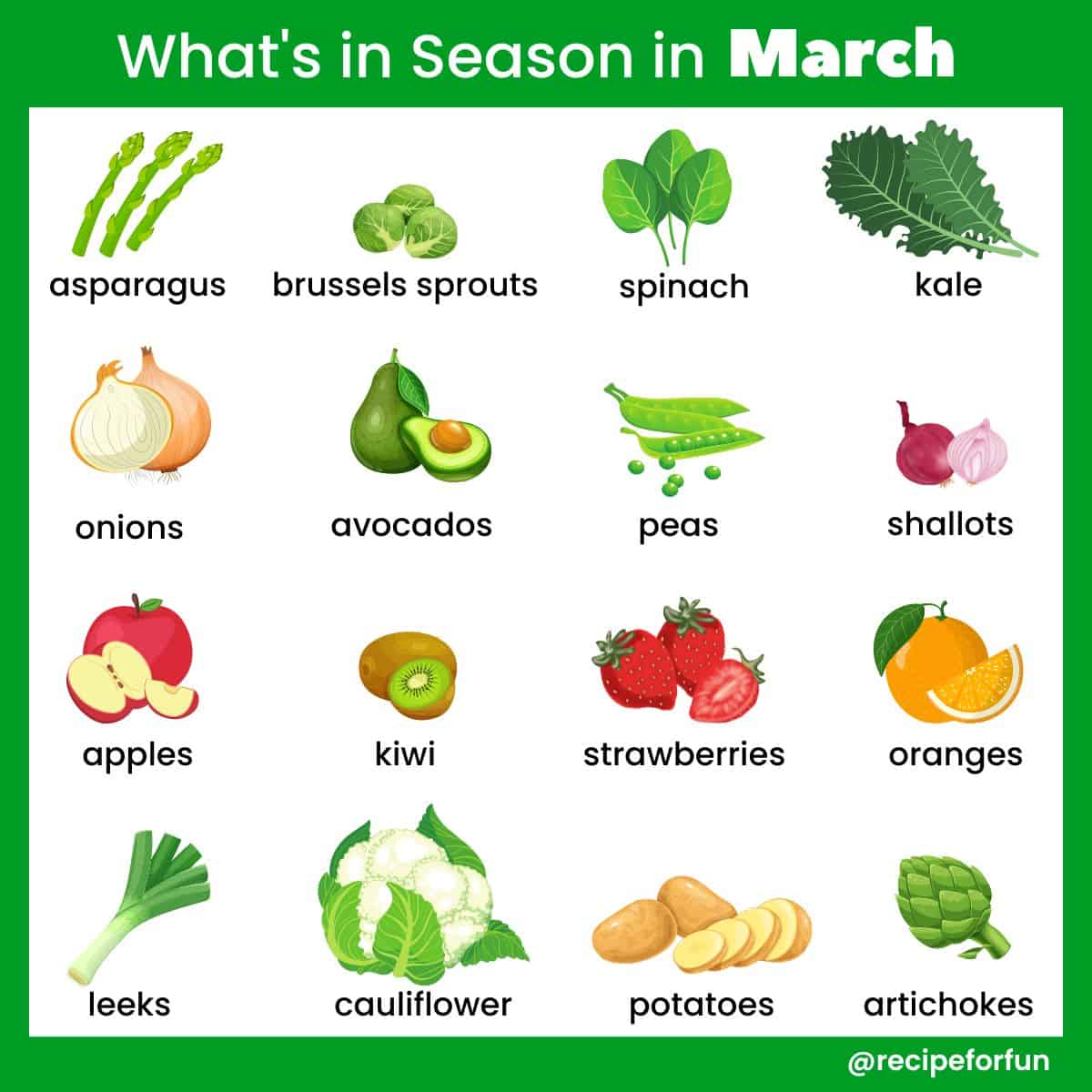 What is in Season in March? - a recipe for fun