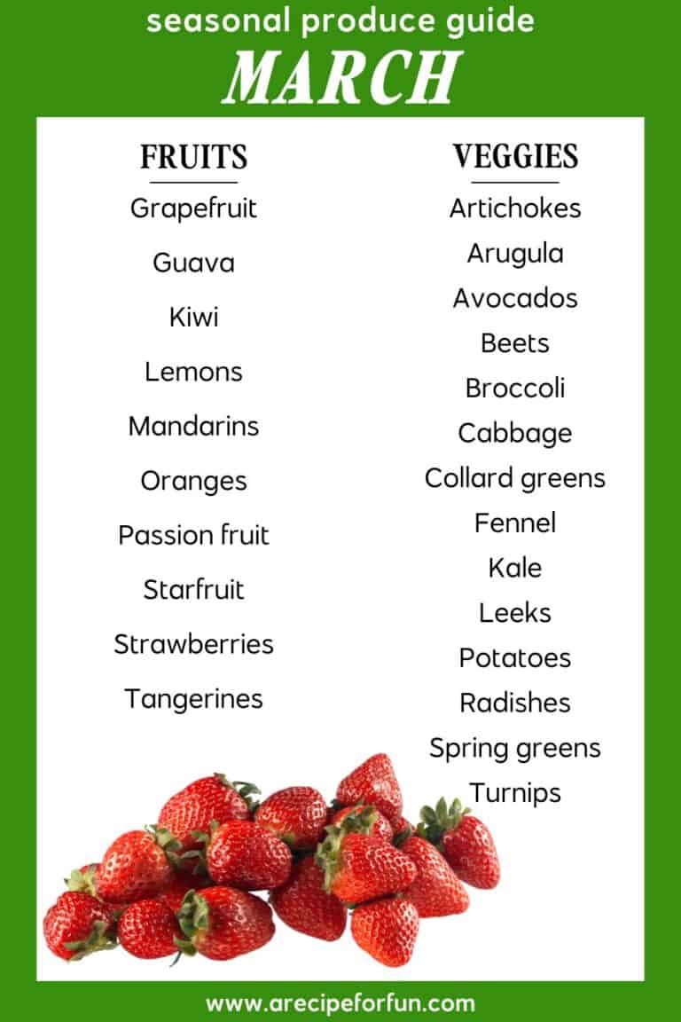 What is in Season in March? A Recipe For Fun