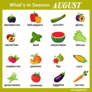 An illustrated infographic of what produce is in season in August.