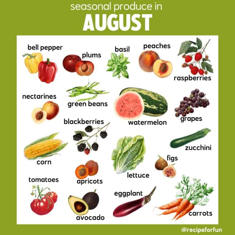A chart titled seasonal produce in August highlights what is in season in August, featuring images and names of fruits and vegetables like bell pepper, plums, basil, peaches, raspberries, nectarines, green beans, watermelon, grapes, zucchini, and more.