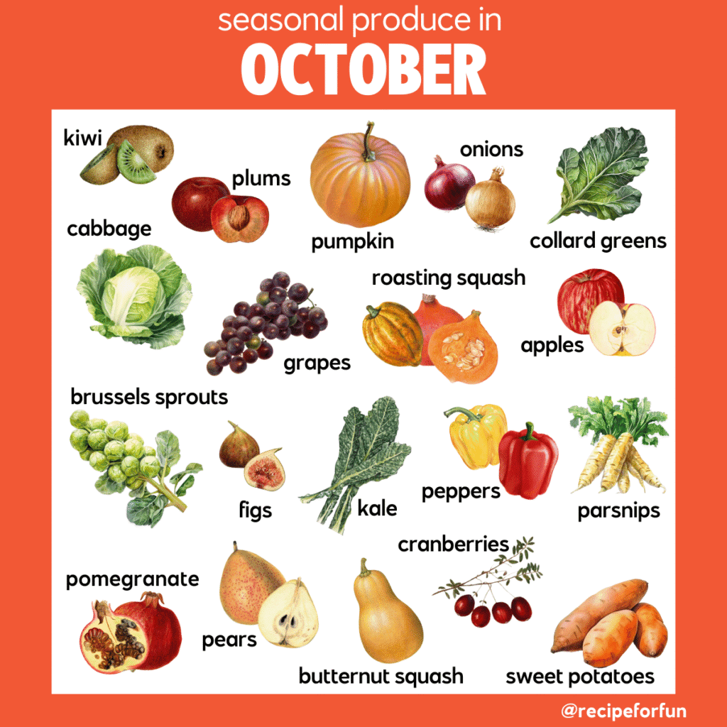 A chart titled What's in Season: October highlights what is in season in October, featuring illustrations of peppers, pumpkins, squash, apples, sweet potatoes, figs, cranberries, grapes, pears, kale, and more fresh fall produce.