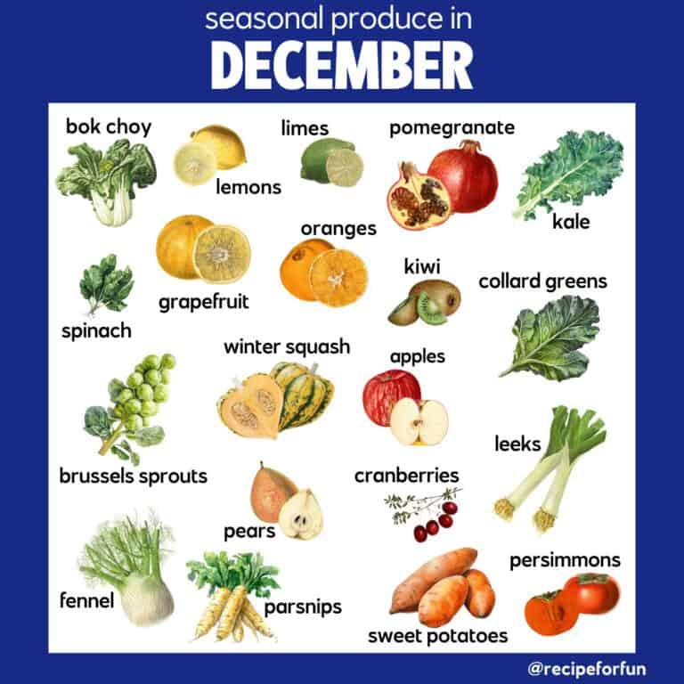 Illustrated chart of what is in season in December, featuring bok choy, lemons, limes, pomegranate, kale, spinach, grapefruit, oranges, kiwi, winter squash, apples, leeks, cranberries, pears, persimmons, and more.